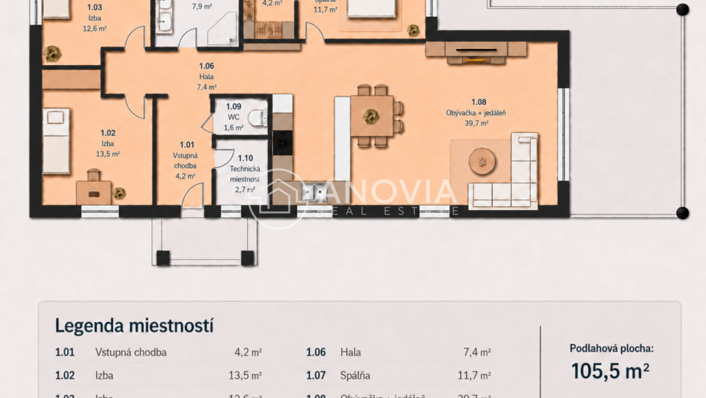 Novostavba 4-izbového bungalovu dokončeného do štandardu